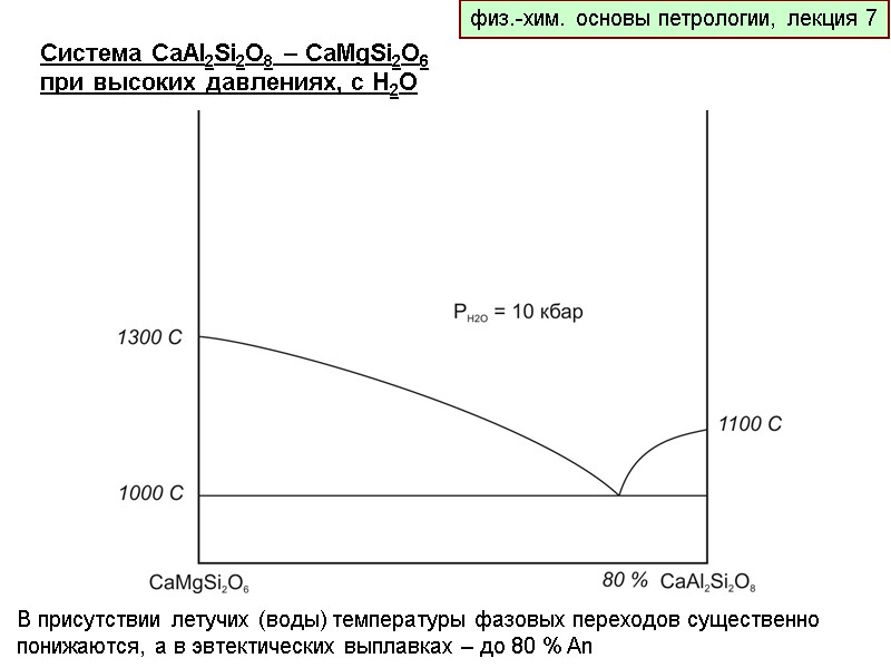 физ.-хим. основы петрологии, лекция 7 Система CaAl2Si2O8 – CaMgSi2O6 при высоких давлениях, c H2O